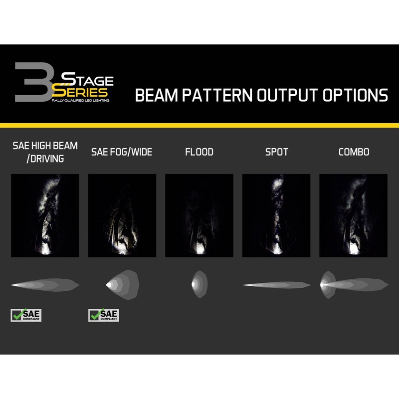  Diode Dynamics - SS3 Pro ABL White Spot Standard (single)